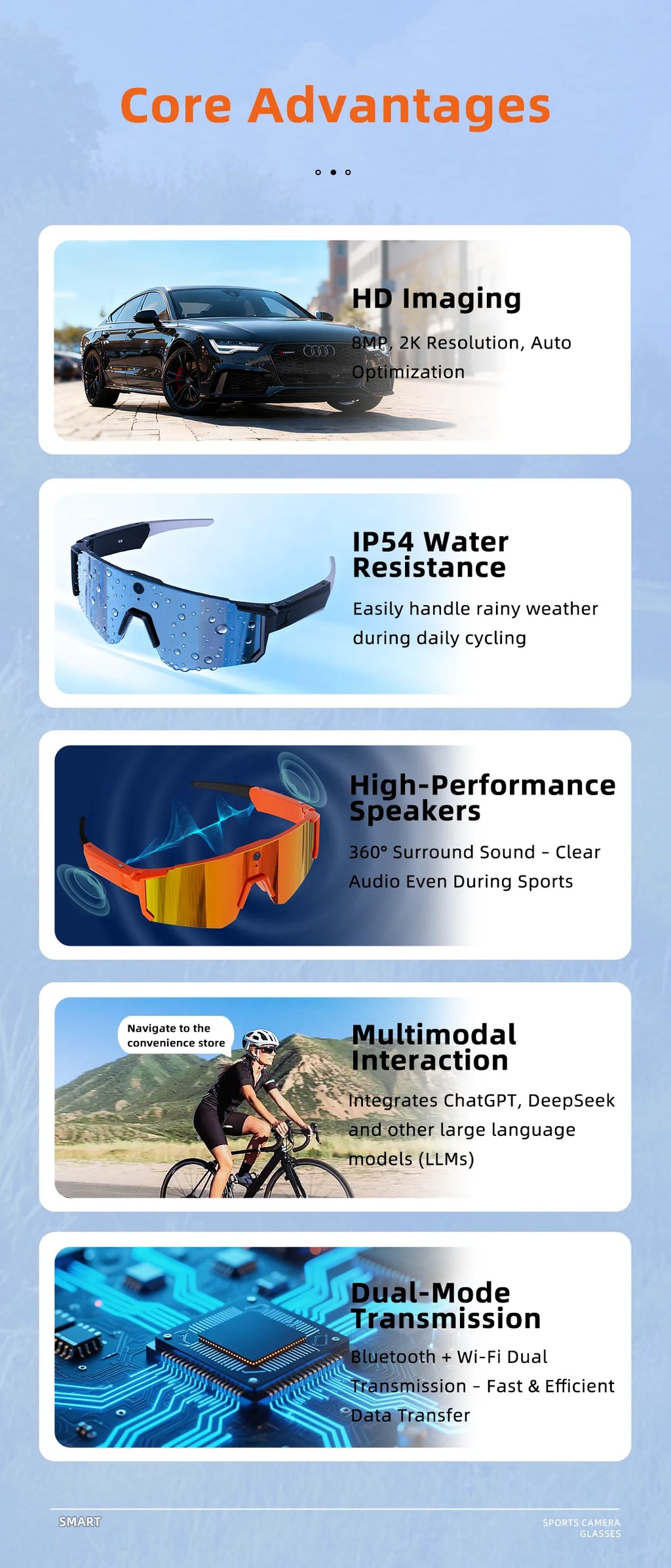 Smart AI Sports Sunglasses with 800W HD Photo Video Bluetooth Call Translation and Anti Glare